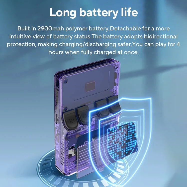 Console De Jeux Portable BOYHOM R36S F